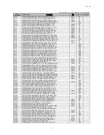 Preview for 140 page of Samsung ML-3561N Series Service Manual