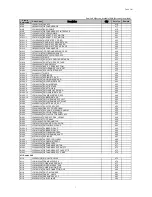 Preview for 144 page of Samsung ML-3561N Series Service Manual