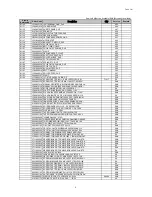 Preview for 145 page of Samsung ML-3561N Series Service Manual