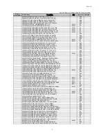 Preview for 146 page of Samsung ML-3561N Series Service Manual