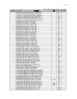 Preview for 147 page of Samsung ML-3561N Series Service Manual