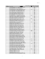 Preview for 148 page of Samsung ML-3561N Series Service Manual