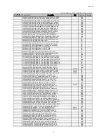 Preview for 149 page of Samsung ML-3561N Series Service Manual