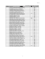 Preview for 150 page of Samsung ML-3561N Series Service Manual