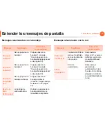 Preview for 74 page of Samsung ML-3750ND (Spanish) Manual Del Usuario