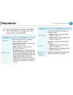 Preview for 126 page of Samsung ML-3750ND (Spanish) Manual Del Usuario