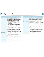 Preview for 131 page of Samsung ML-3750ND (Spanish) Manual Del Usuario