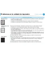 Preview for 184 page of Samsung ML-3750ND (Spanish) Manual Del Usuario