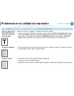 Preview for 187 page of Samsung ML-3750ND (Spanish) Manual Del Usuario