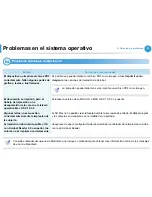 Preview for 192 page of Samsung ML-3750ND (Spanish) Manual Del Usuario