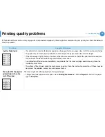 Preview for 175 page of Samsung ML-3750ND User Manual