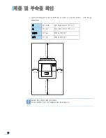 Preview for 19 page of Samsung ML 4050N - B/W Laser Printer (Korean) User Manual