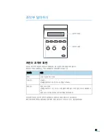 Preview for 22 page of Samsung ML 4050N - B/W Laser Printer (Korean) User Manual