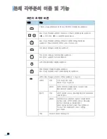 Preview for 23 page of Samsung ML 4050N - B/W Laser Printer (Korean) User Manual