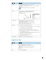 Preview for 64 page of Samsung ML 4050N - B/W Laser Printer (Korean) User Manual