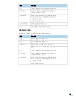 Preview for 66 page of Samsung ML 4050N - B/W Laser Printer (Korean) User Manual