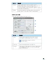 Preview for 88 page of Samsung ML 4050N - B/W Laser Printer (Korean) User Manual