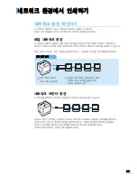 Preview for 138 page of Samsung ML 4050N - B/W Laser Printer (Korean) User Manual