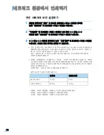 Preview for 149 page of Samsung ML 4050N - B/W Laser Printer (Korean) User Manual