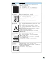 Preview for 188 page of Samsung ML 4050N - B/W Laser Printer (Korean) User Manual