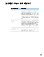 Preview for 194 page of Samsung ML 4050N - B/W Laser Printer (Korean) User Manual