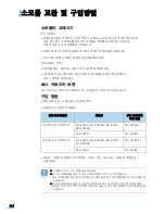 Preview for 235 page of Samsung ML 4050N - B/W Laser Printer (Korean) User Manual