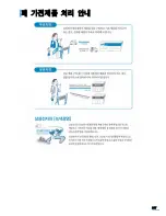 Preview for 238 page of Samsung ML 4050N - B/W Laser Printer (Korean) User Manual