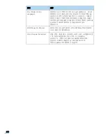 Preview for 241 page of Samsung ML 4050N - B/W Laser Printer (Korean) User Manual