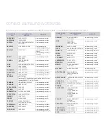 Preview for 3 page of Samsung ML 4050N - B/W Laser Printer Manual Del Usuario