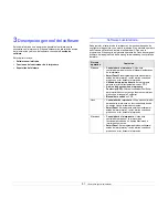 Preview for 23 page of Samsung ML 4050N - B/W Laser Printer Manual Del Usuario