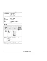 Preview for 25 page of Samsung ML 4050N - B/W Laser Printer Manual Del Usuario