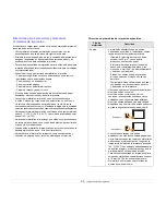 Preview for 31 page of Samsung ML 4050N - B/W Laser Printer Manual Del Usuario