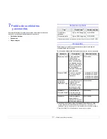 Preview for 38 page of Samsung ML 4050N - B/W Laser Printer Manual Del Usuario