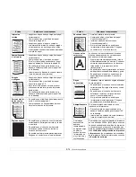 Preview for 59 page of Samsung ML 4050N - B/W Laser Printer Manual Del Usuario