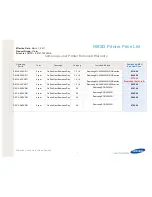 Preview for 5 page of Samsung ML-4050NDT User Manual