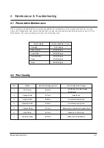 Preview for 31 page of Samsung ML-4500/XAA Service Manual