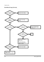Preview for 48 page of Samsung ML-4500/XAA Service Manual