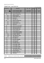 Preview for 66 page of Samsung ML-4500/XAA Service Manual