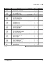 Preview for 67 page of Samsung ML-4500/XAA Service Manual