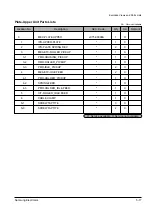 Preview for 75 page of Samsung ML-4500/XAA Service Manual