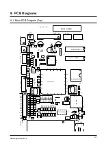 Preview for 79 page of Samsung ML-4500/XAA Service Manual