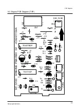 Preview for 81 page of Samsung ML-4500/XAA Service Manual