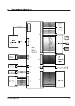 Preview for 83 page of Samsung ML-4500/XAA Service Manual