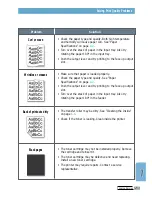 Preview for 78 page of Samsung ML-4500 User Manual