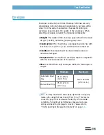 Preview for 90 page of Samsung ML-4500 User Manual