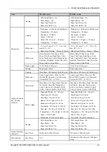 Preview for 15 page of Samsung ML-451 ND Series Service Manual