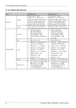 Предварительный просмотр 18 страницы Samsung ML-451 ND Series Service Manual