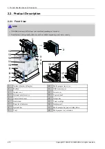 Предварительный просмотр 24 страницы Samsung ML-451 ND Series Service Manual