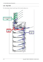 Предварительный просмотр 26 страницы Samsung ML-451 ND Series Service Manual