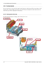 Предварительный просмотр 28 страницы Samsung ML-451 ND Series Service Manual